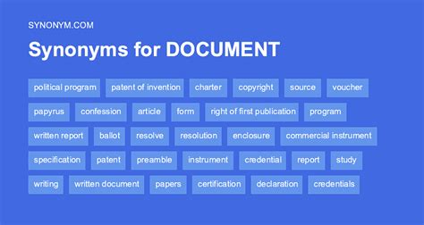 dokument synonym|DOCUMENT Synonyms 